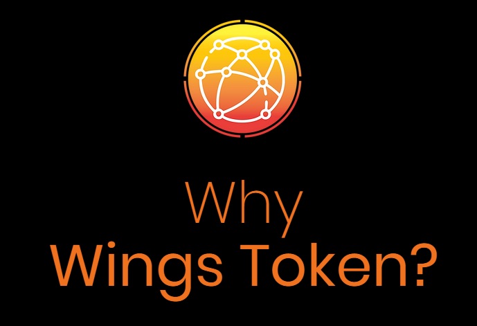 WINGS TOKEN (WINGS) will be listed on the exchange on August 3rd 2024