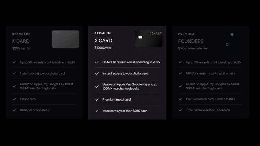 After Infini Exit KAST Faces Questions Over Points Based Cashback